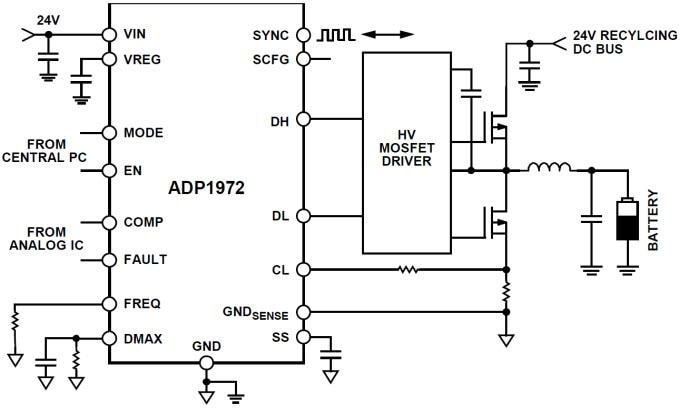 アプリケーション回路図 - Analog Devices Inc. ADP1972 バック / ブースト PWM コントローラ