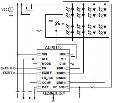 Analog Devices Inc. HMC232ALP4E SPDT非反射スイッチ