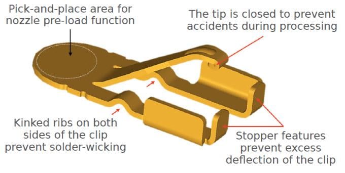 Molex スプリングチップ