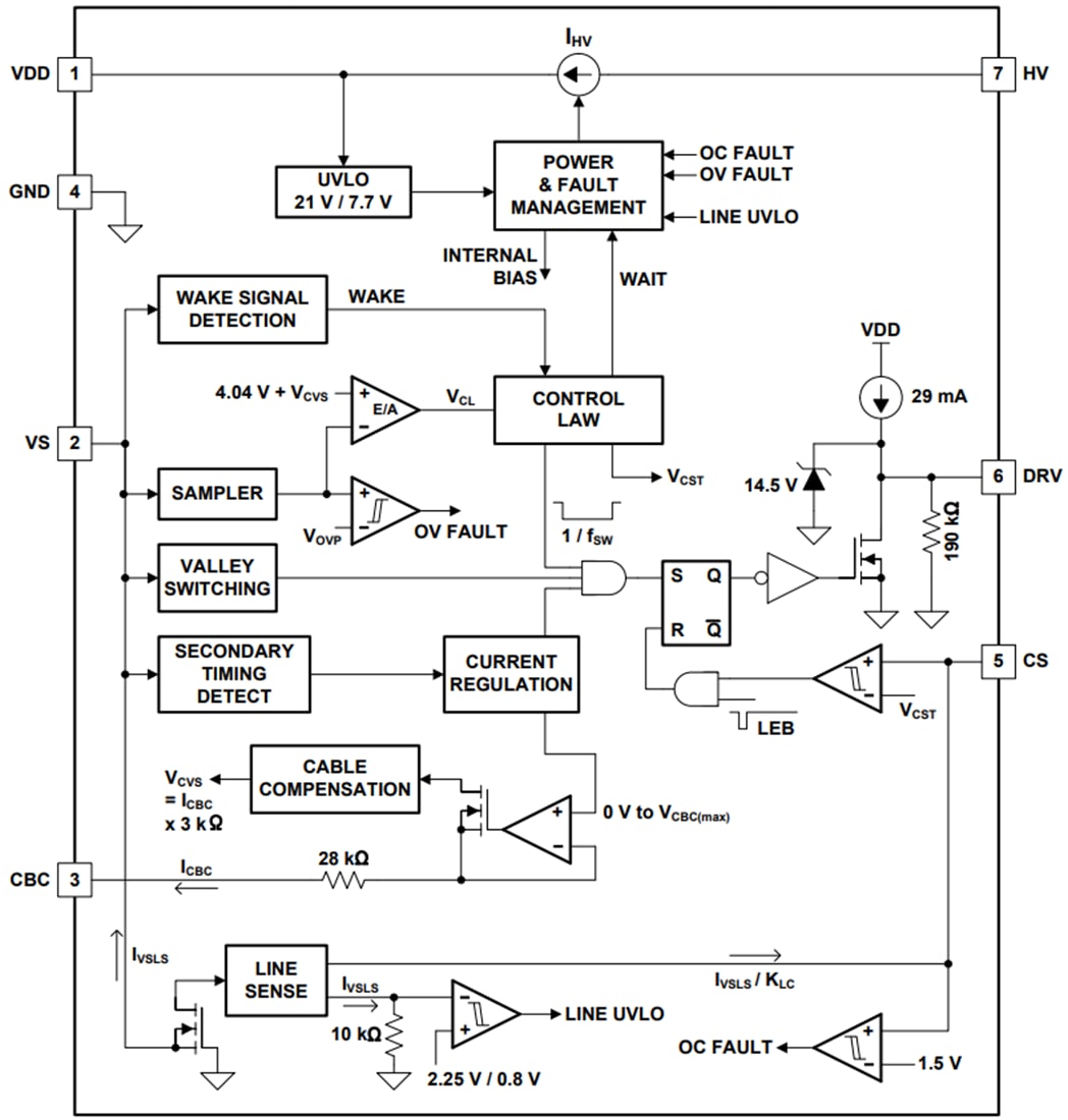 ブロック図 - Texas Instruments UCC28730ゼロスタンバイPSRフライバックコントローラ