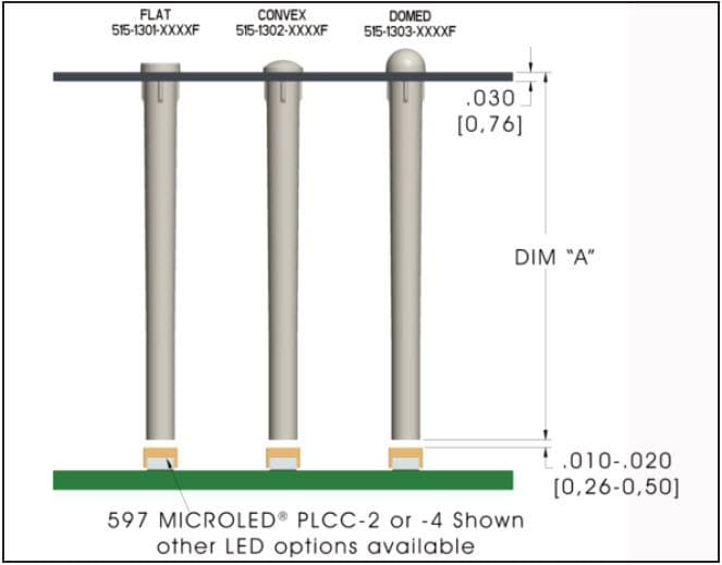 Dialight Optopipe® 515-130x Panel-Mount Light Pipes