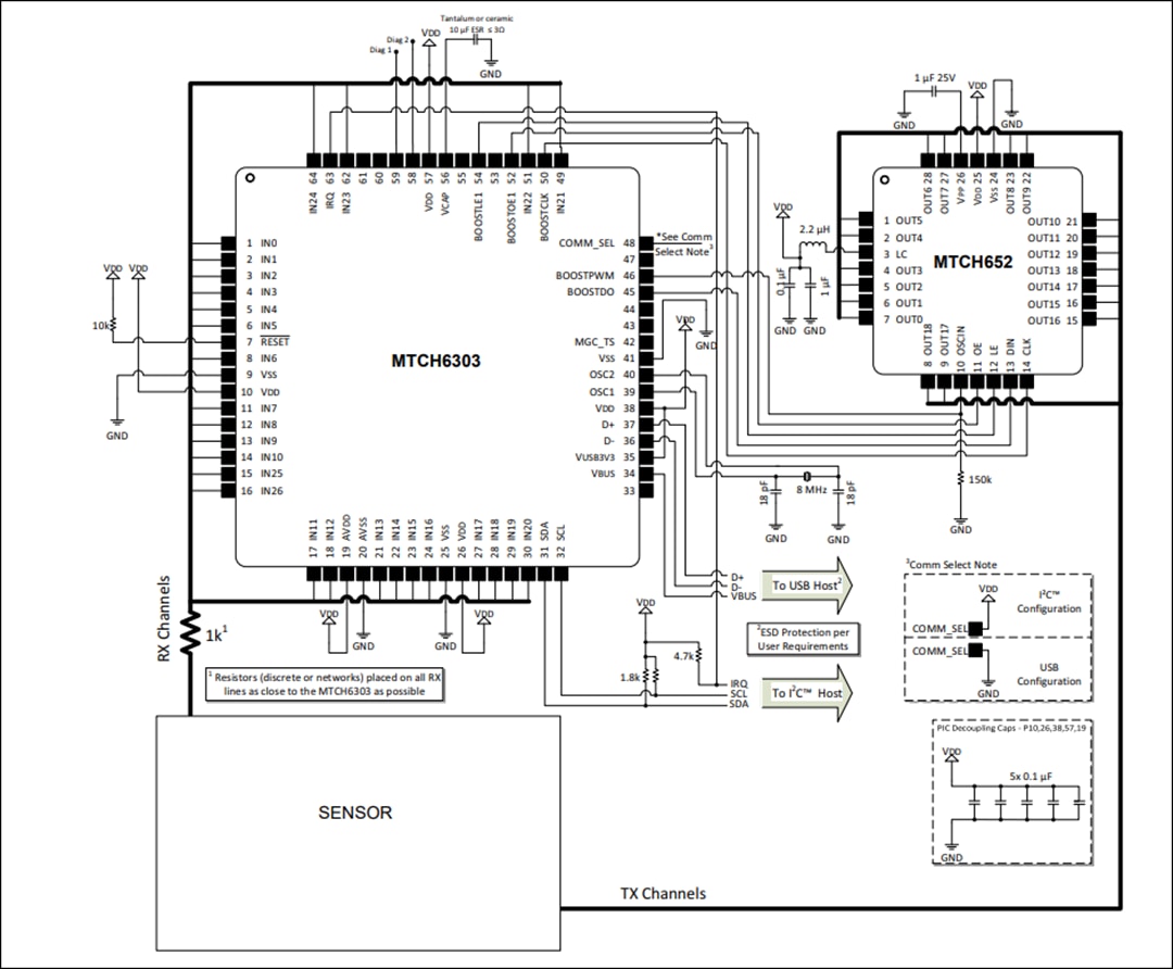 アプリケーション回路図 - Microchip Technology MTCH6303投影型静電容量方式タッチコントローラを表示