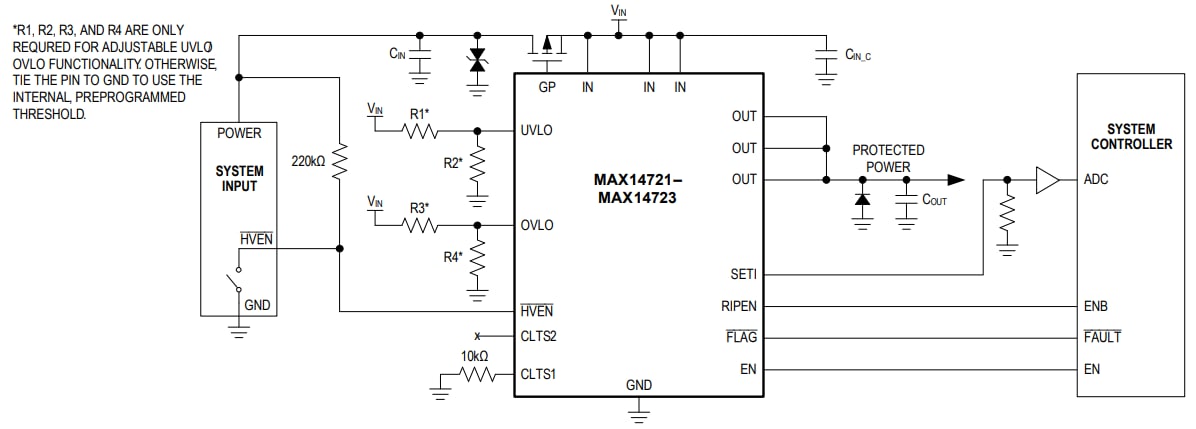Analog Devices / Maxim Integrated MAX14721-MAX14723 高精度、可変パワーリミッタ