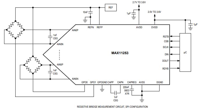 アプリケーション回路図 - Analog Devices / Maxim Integrated MAX11253 16ビットデルタシグマ型ADC
