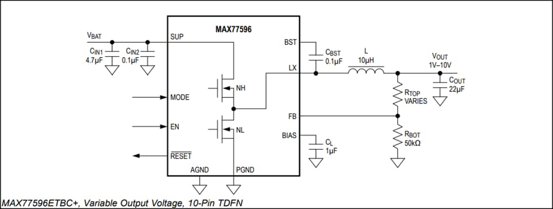 アプリケーション回路図 - Analog Devices / Maxim Integrated MAX77596同期降圧型コンバータ
