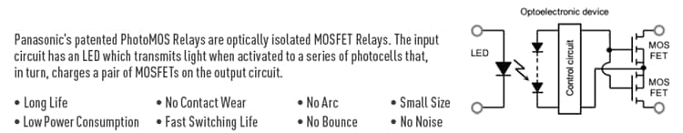 Panasonic Industrial Devices パナソニックPhotoMOSリレー