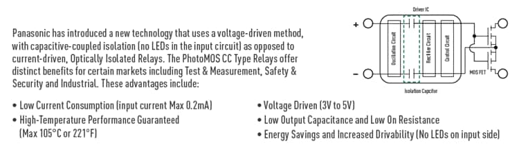 Panasonic Industrial Devices パナソニックPhotoMOSリレー