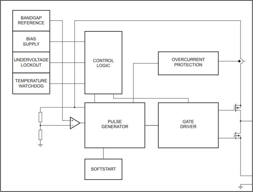 ブロック図 - NXP Semiconductors PCA9410/9410A DC-DCブーストコンバータ