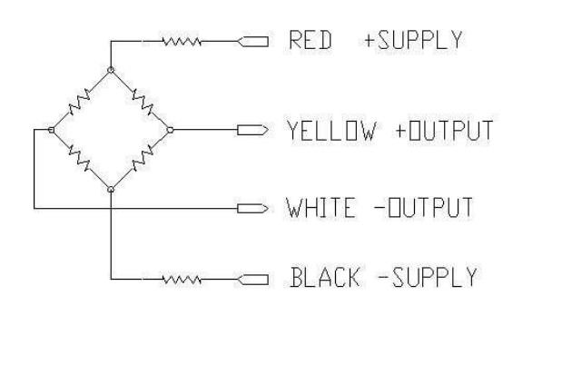 TE Connectivity / Measurement Specialties Measurement Specialties / TE FX1901圧縮ロードセル