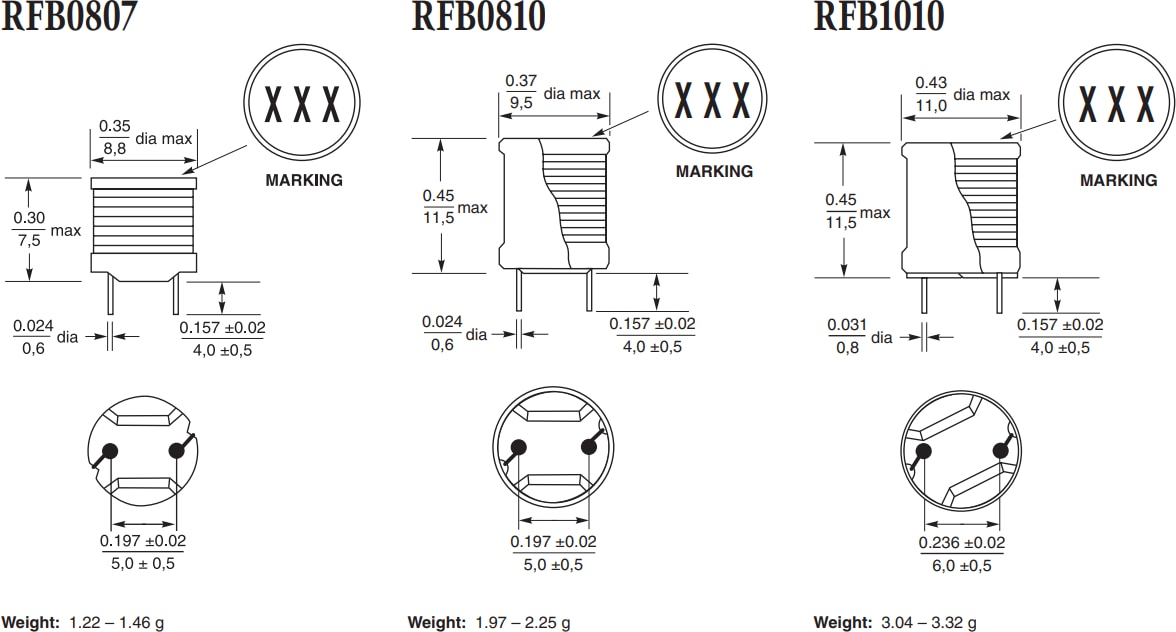 機械図面 - Coilcraft RFBシリーズパワーインダクタ