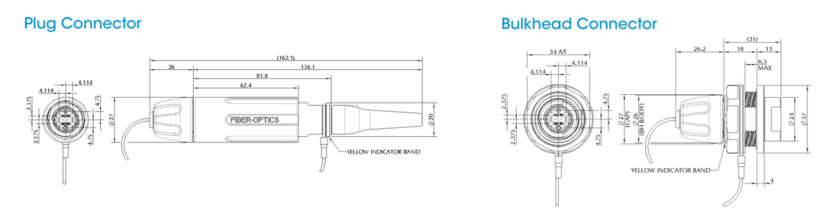 Cinch Mil-Junior MIL-DTL-83526光ファイバコネクタ
