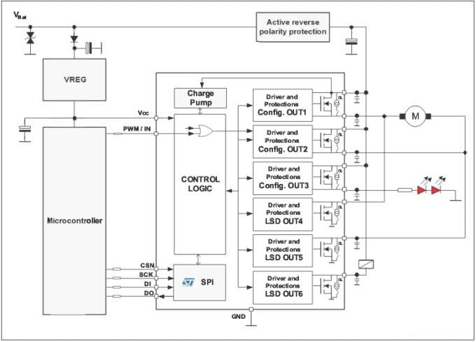 アプリケーション回路図 - STMicroelectronics L99MC6GJ中電流出力ドライバ