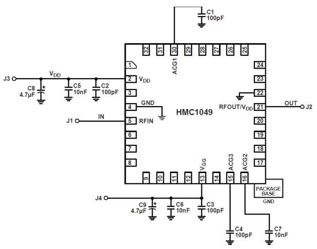 Analog Devices Inc. HMC1049LP5E 0.3～20GHz低ノイズアンプ