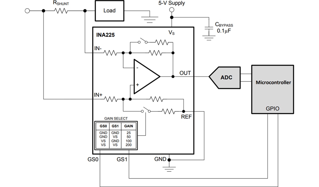 アプリケーション回路図 - Texas Instruments Texas Instruments INA225電流シャントモニタ