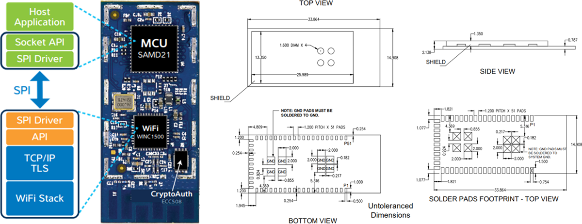 機械図面 - Microchip Technology SAMW25 SmartConnect Wi-Fi™ モジュール