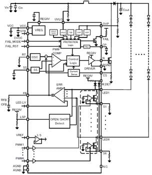 ブロック図 - ROHM Semiconductor 大型LCDパネル用白色LEDドライバ