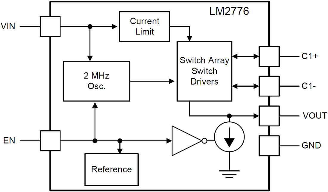 ブロック図 - Texas Instruments LM2776 CMOSチャージポンプ電圧コンバータ