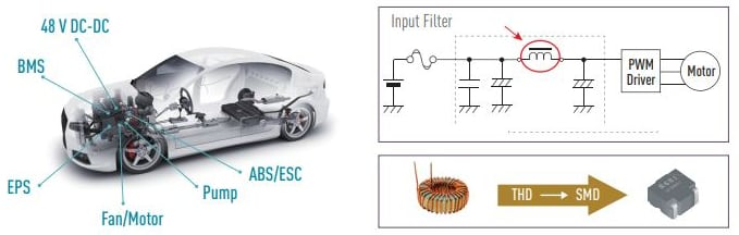 Panasonic Panasonicインダクタ
