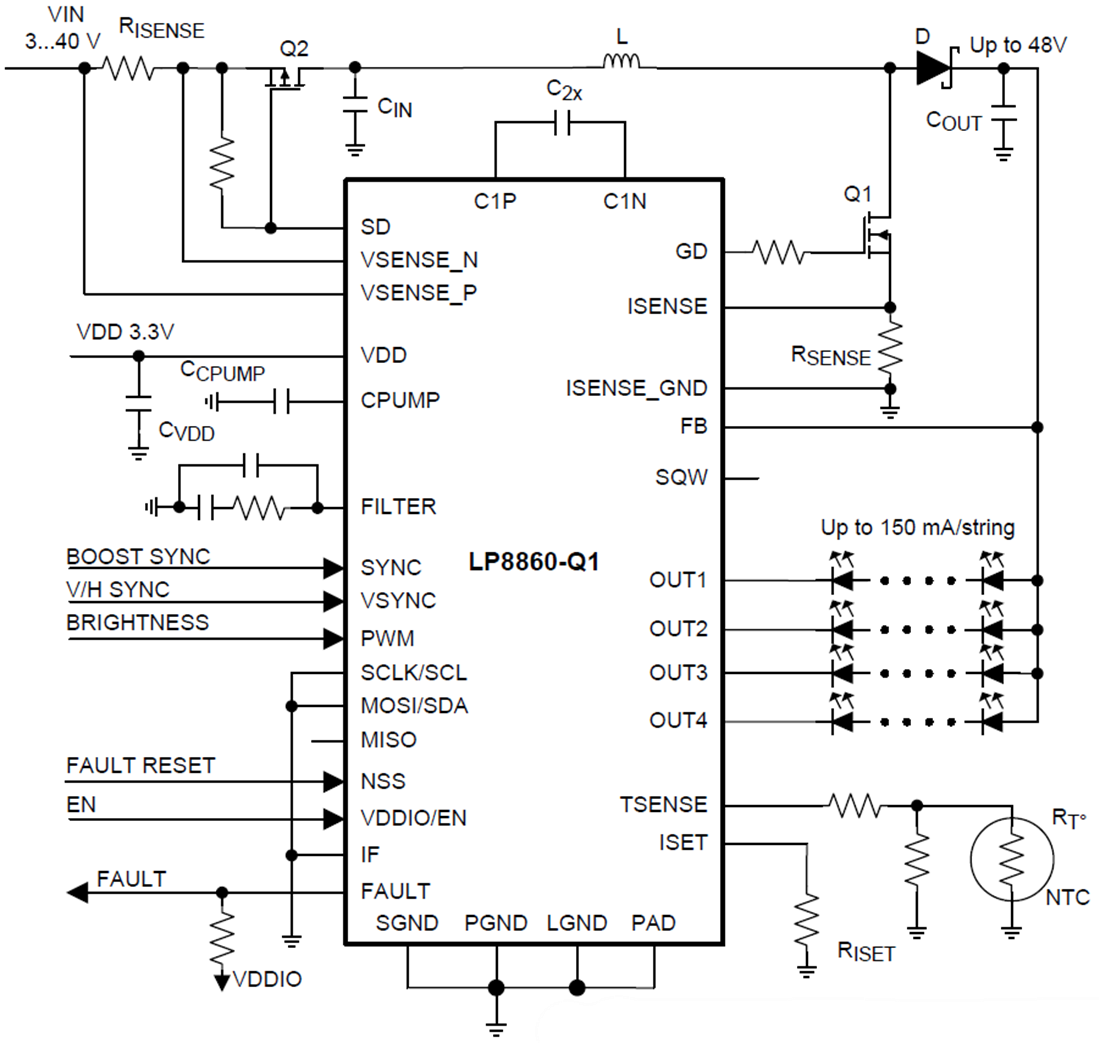 回路図 - Texas Instruments LP8860-Q1 4チャンネルLEDドライバ