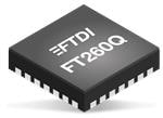 FTDI Chip FT260ブリッジIC