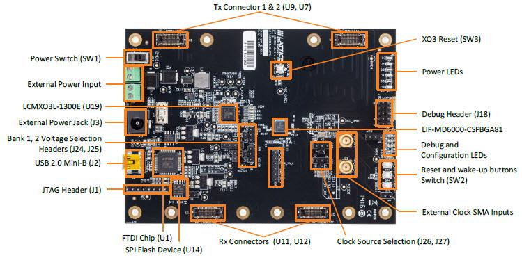 Lattice Semiconductor LIF-MD6000 CrossLinkマスタ・リンク・ボード
