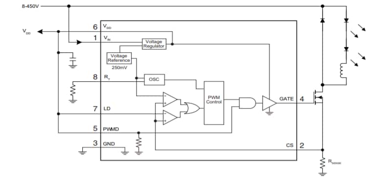 ブロック図 - IXYS Integrated Circuits MXHV9910オフライン高輝度LEDドライバ