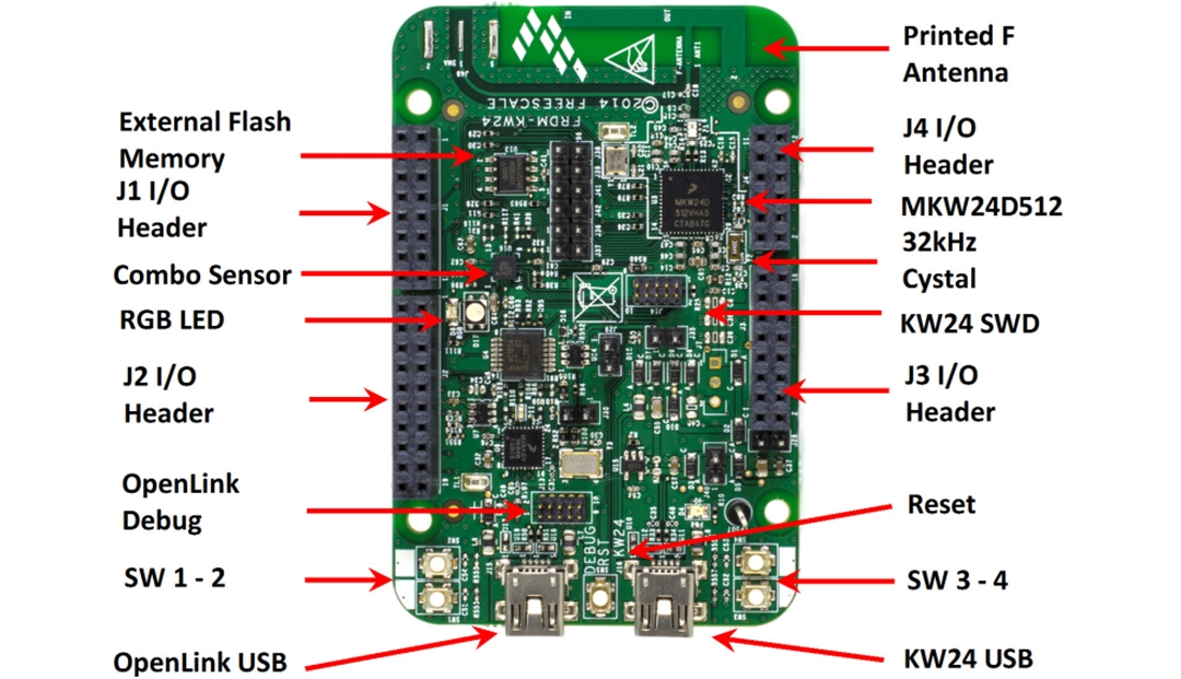 NXP Semiconductors FRDM-KW24D512 Freedom開発ボード