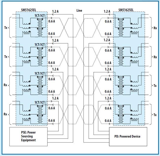 回路図 - Bourns TEL-NOTEKIT-2 PoEコンディショニングソリューションキット