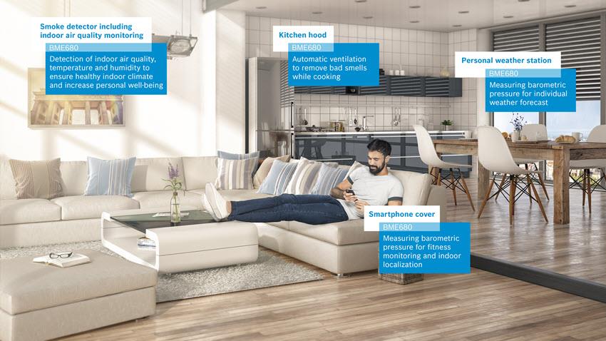 Bosch BME680環境センサ