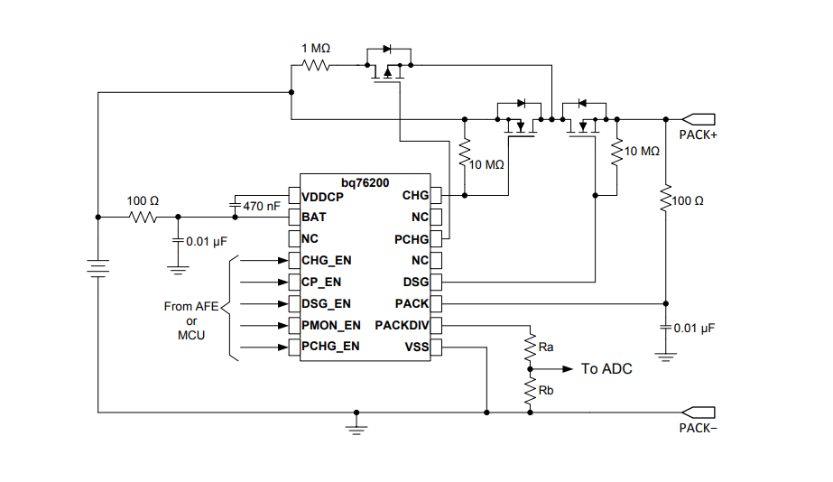 ブロック図 - Texas Instruments bq76200ハイサイドNチャンネルFETドライバ