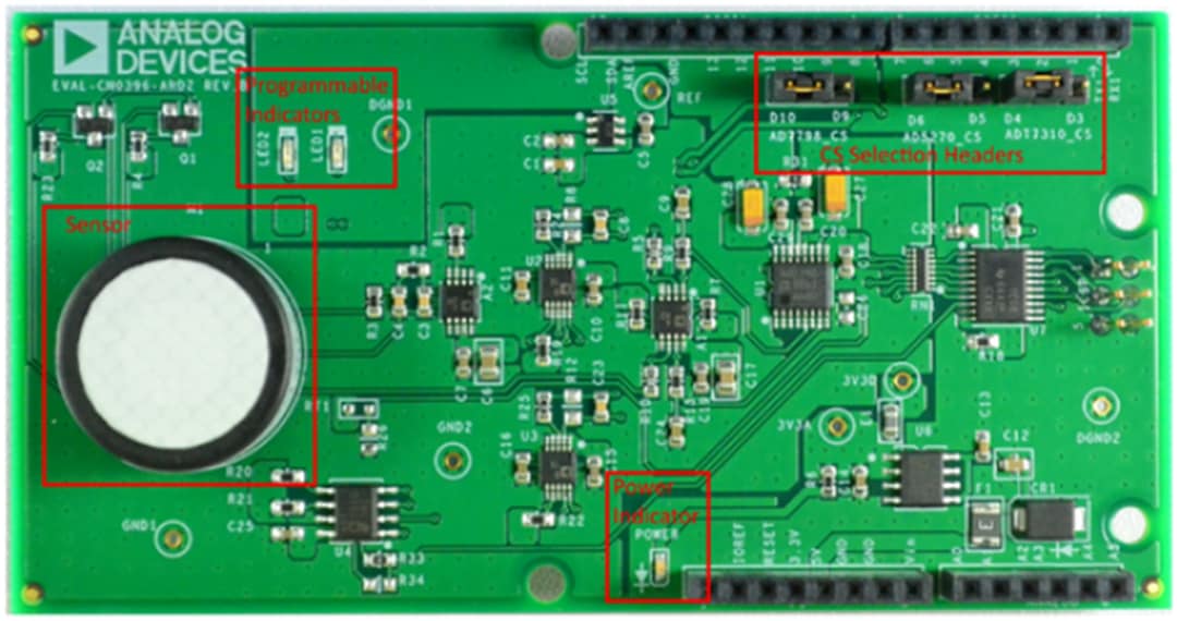 Analog Devices Inc. EVAL-CN0396-ARDZ評価ボード