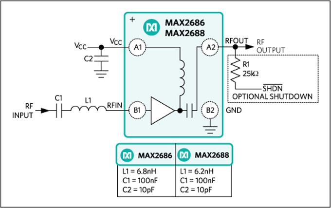 アプリケーション回路図 - Analog Devices / Maxim Integrated MAX2686 / MAX2688低ノイズアンプ（LNA）