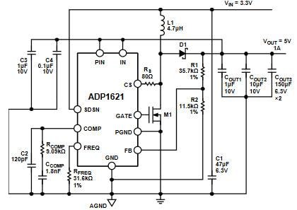 アプリケーション回路図 - Analog Devices Inc. ADP1621 DC-DCコントローラ