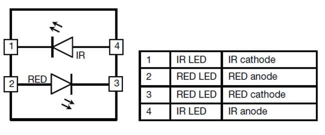 ブロック図 - Vishay VSMD66694デュアルカラー発光ダイオード