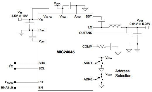 Microchip Technology MIC24045 I²Cプログラマブル降圧型コンバータ
