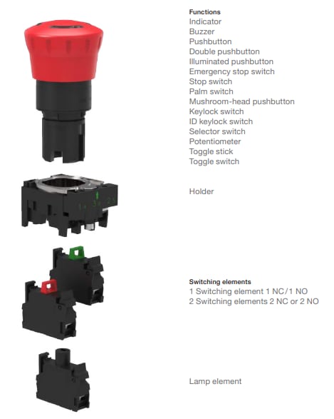 EAO Series 45 Switches & Indicators
