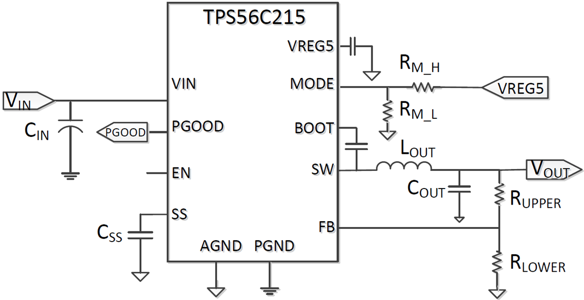 アプリケーション回路図 - Texas Instruments TPS56C215同期降圧型SWIFTコンバータ