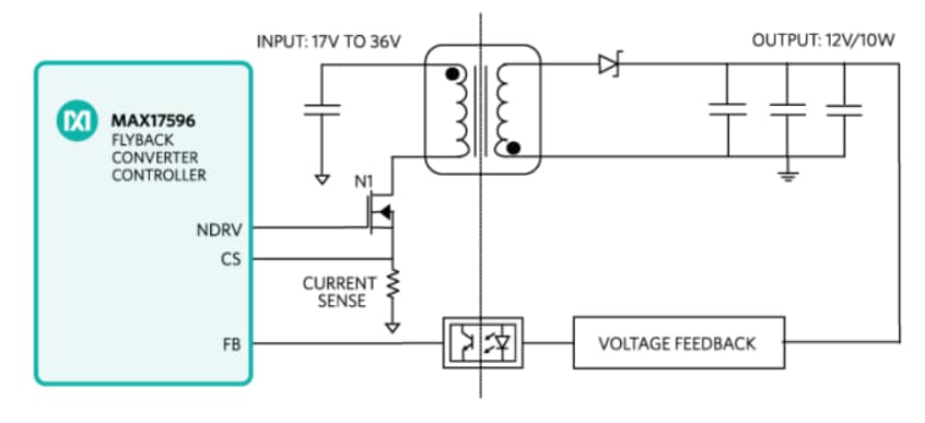 Analog Devices / Maxim Integrated MAXREFDES112電源リファレンス設計