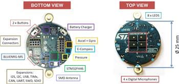 STMicroelectronics BlueCoinヒアリングとモーション検知