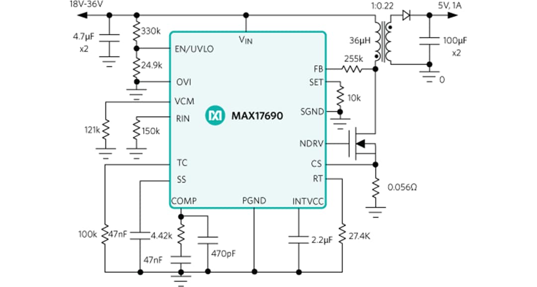 ブロック図 - Analog Devices / Maxim Integrated MAX17690絶縁型フライバックコントローラ