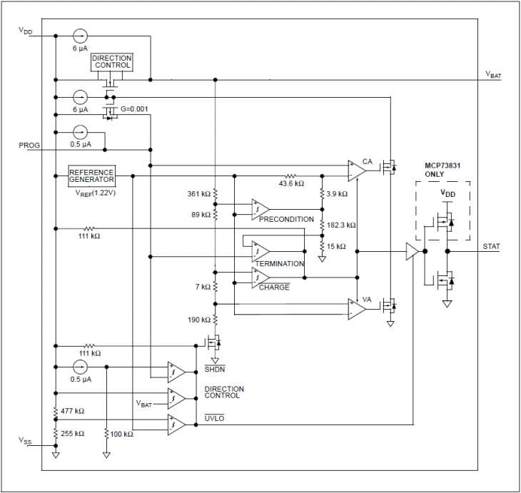 Microchip Technology MCP73831/2充電管理コントローラ