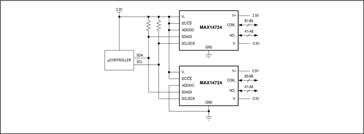 アプリケーション回路図 - Analog Devices / Maxim Integrated MAX14724 8:4マトリックススイッチマルチプレクサ
