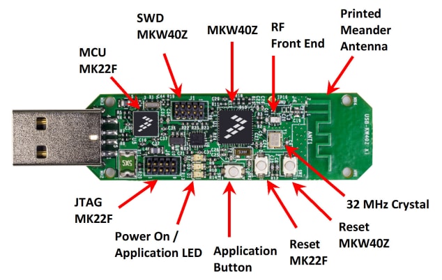 NXP Semiconductors USB-KW40Z USB開発ボード