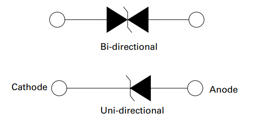 Littelfuse TP5KP 5000W TVSダイオード
