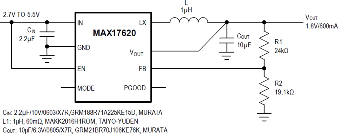 アプリケーション回路図 - Analog Devices / Maxim Integrated MAX17620同期降圧型DC-DCコンバータ