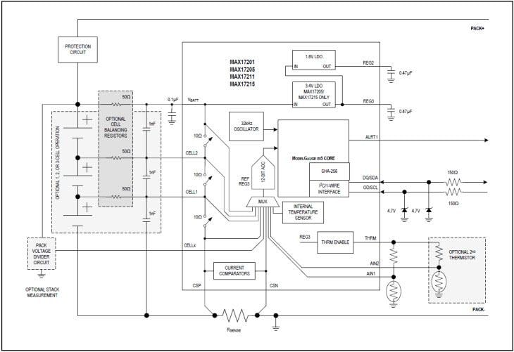 ブロック図 - Analog Devices / Maxim Integrated MAX1720x & MAX1721x ModelGauge M5残量ゲージ
