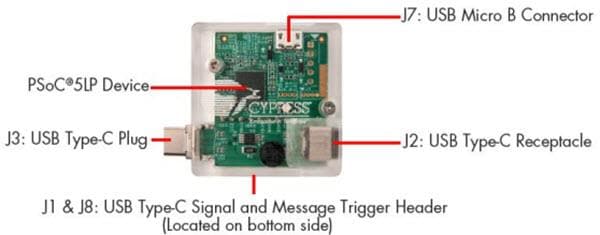 Infineon Technologies CY4500 EZ-PD™プロトコルアナライザ