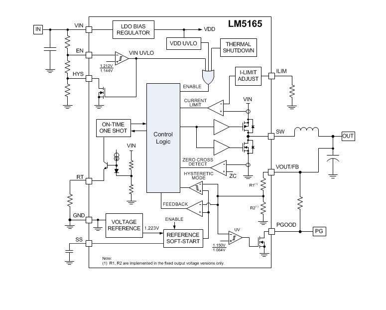 ブロック図 - Texas Instruments LM5165同期バックコンバータ