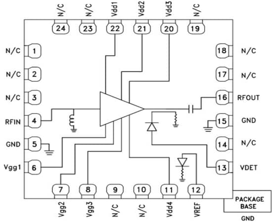 ブロック図 - Analog Devices Inc. HMC952ALP5GE RFアンプ