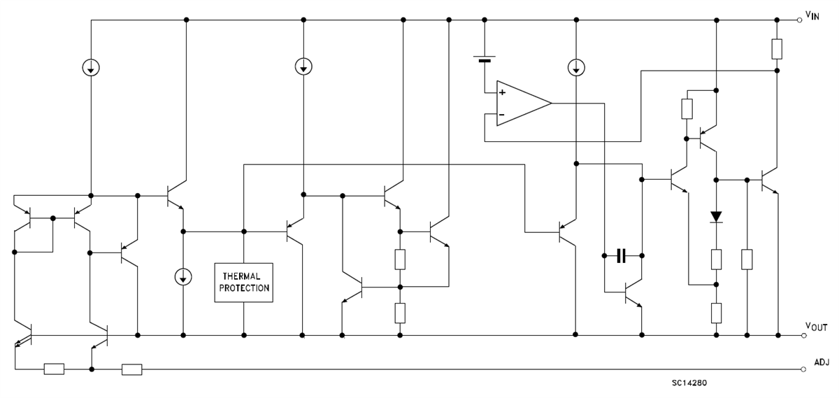 ブロック図 - STMicroelectronics LD1086低ドロップ正電圧レギュレータ